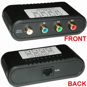 Balun, Component Video